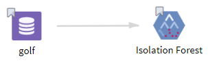 Isolation Forest example Isolation Forest example